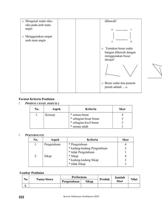 o Mengenal sudut siku-
siku pada arah mata
angin
o Menggunakan empat
arah mata angin
dibawah!
o Tentukan besar sudut
bangun dibawah dengan
menggunakan busur
derajat!
o Besar sudut dua putaran
penuh adalah ... o
Format Kriteria Penilaian
 PRODUK ( HASIL DISKUSI )
No. Aspek Kriteria Skor
1. Konsep * semua benar
* sebagian besar benar
* sebagian kecil benar
* semua salah
4
3
2
1
 PERFORMANSI
No. Aspek Kriteria Skor
1.
2.
Pengetahuan
Sikap
* Pengetahuan
* kadang-kadang Pengetahuan
* tidak Pengetahuan
* Sikap
* kadang-kadang Sikap
* tidak Sikap
4
2
1
4
2
1
Lembar Penilaian
No Nama Siswa
Performan
Produk
Jumlah
Skor
Nilai
Pengetahuan Sikap
1.
Rencana Pelaksanaan Pembelajaran (RPP)222
D
A
C
B
 