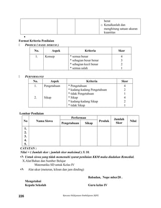 berat
o Kenalkanlah dan
menghitung satuan ukuran
kuantitas

Format Kriteria Penilaian
 PRODUK ( HASIL DISKUSI )
No. Aspek Kriteria Skor
1. Konsep * semua benar
* sebagian besar benar
* sebagian kecil benar
* semua salah
4
3
2
1
 PERFORMANSI
No. Aspek Kriteria Skor
1.
2.
Pengetahuan
Sikap
* Pengetahuan
* kadang-kadang Pengetahuan
* tidak Pengetahuan
* Sikap
* kadang-kadang Sikap
* tidak Sikap
4
2
1
4
2
1
Lembar Penilaian
No Nama Siswa
Performan
Produk
Jumlah
Skor
Nilai
Pengetahuan Sikap
1.
2.
3.
4.
5.
CATATAN :
Nilai = ( Jumlah skor : jumlah skor maksimal ) X 10.
 Untuk siswa yang tidak memenuhi syarat penilaian KKM maka diadakan Remedial.
X.Alat/Bahan dan Sumber Belajar
Matematika SD untuk Kelas IV
 Alat ukur (meteran, kiloan dan jam dinding)
Babadan, Nope mber20 .
Mengetahui
Kepala Sekolah Guru kelas IV
Rencana Pelaksanaan Pembelajaran (RPP)226
 