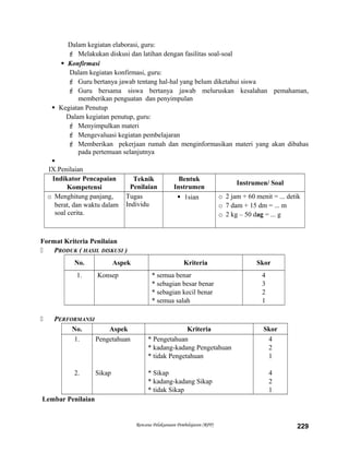 Dalam kegiatan elaborasi, guru:
 Melakukan diskusi dan latihan dengan fasilitas soal-soal
 Konfirmasi
Dalam kegiatan konfirmasi, guru:
 Guru bertanya jawab tentang hal-hal yang belum diketahui siswa
 Guru bersama siswa bertanya jawab meluruskan kesalahan pemahaman,
memberikan penguatan dan penyimpulan
 Kegiatan Penutup
Dalam kegiatan penutup, guru:
 Menyimpulkan materi
 Mengevaluasi kegiatan pembelajaran
 Memberikan pekerjaan rumah dan menginformasikan materi yang akan dibahas
pada pertemuan selanjutnya

IX.Penilaian
Indikator Pencapaian
Kompetensi
Teknik
Penilaian
Bentuk
Instrumen
Instrumen/ Soal
o Menghitung panjang,
berat, dan waktu dalam
soal cerita.
Tugas
Individu
 1sian o 2 jam + 60 menit = ... detik
o 7 dam + 15 dm = ... m
o 2 kg – 50 dag = ... g
Format Kriteria Penilaian
 PRODUK ( HASIL DISKUSI )
No. Aspek Kriteria Skor
1. Konsep * semua benar
* sebagian besar benar
* sebagian kecil benar
* semua salah
4
3
2
1
 PERFORMANSI
No. Aspek Kriteria Skor
1.
2.
Pengetahuan
Sikap
* Pengetahuan
* kadang-kadang Pengetahuan
* tidak Pengetahuan
* Sikap
* kadang-kadang Sikap
* tidak Sikap
4
2
1
4
2
1
Lembar Penilaian
Rencana Pelaksanaan Pembelajaran (RPP) 229
 