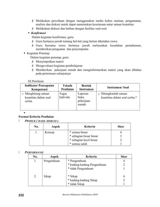  Melakukan percobaan dengan menggunakan media kubus mainan, pengamatan,
analisis dan diskusi untuk dapat menentukan kesetaraan antar satuan kuantitas
 Melakukan diskusi dan latihan dengan fasilitas soal-soal
 Konfirmasi
Dalam kegiatan konfirmasi, guru:
 Guru bertanya jawab tentang hal-hal yang belum diketahui siswa
 Guru bersama siswa bertanya jawab meluruskan kesalahan pemahaman,
memberikan penguatan dan penyimpulan
 Kegiatan Penutup
Dalam kegiatan penutup, guru:
 Menyimpulkan materi
 Mengevaluasi kegiatan pembelajaran
 Memberikan pekerjaan rumah dan menginformasikan materi yang akan dibahas
pada pertemuan selanjutnya
IX.Penilaian
Indikator Pencapaian
Kompetensi
Teknik
Penilaian
Bentuk
Instrumen
Instrumen/ Soal
o Menghitung satuan
kuantitas dalam soal
cerita.
Tugas
Individu
Laporan
buku
pekerjaan
rumah
o Hitungkanlah satuan
kuantitas dalam soal cerita.?

Format Kriteria Penilaian
 PRODUK ( HASIL DISKUSI )
No. Aspek Kriteria Skor
1. Konsep * semua benar
* sebagian besar benar
* sebagian kecil benar
* semua salah
4
3
2
1
 PERFORMANSI
No. Aspek Kriteria Skor
1.
2.
Pengetahuan
Sikap
* Pengetahuan
* kadang-kadang Pengetahuan
* tidak Pengetahuan
* Sikap
* kadang-kadang Sikap
* tidak Sikap
4
2
1
4
2
1
Rencana Pelaksanaan Pembelajaran (RPP)232
 