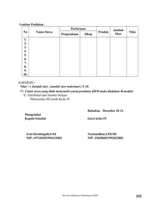 Lembar Penilaian
No Nama Siswa
Performan
Produk
Jumlah
Skor
Nilai
Pengetahuan Sikap
1.
2.
3.
4.
5.
6.
7.
8.
9.
10.
CATATAN :
Nilai = ( Jumlah skor : jumlah skor maksimal ) X 10.
 Untuk siswa yang tidak memenuhi syarat penilaian KKM maka diadakan Remedial.
X. Alat/Bahan dan Sumber Belajar
Matematika SD untuk Kelas IV
Babadan, Desenber 20 11.
Mengetahui
Kepala Sekolah Guru kelas IV
Erni Heriningsih,S.Pd Nurmuslihat,S.Pd.SD
NIP :197101051994122002 NIP :196506021992022002
Rencana Pelaksanaan Pembelajaran (RPP) 233
 