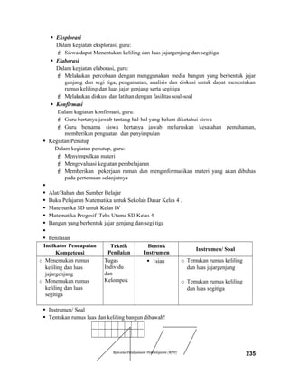  Eksplorasi
Dalam kegiatan eksplorasi, guru:
 Siswa dapat Menentukan keliling dan luas jajargenjang dan segitiga
 Elaborasi
Dalam kegiatan elaborasi, guru:
 Melakukan percobaan dengan menggunakan media bangun yang berbentuk jajar
genjang dan segi tiga, pengamatan, analisis dan diskusi untuk dapat menentukan
rumus keliling dan luas jajar genjang serta segitiga
 Melakukan diskusi dan latihan dengan fasilitas soal-soal
 Konfirmasi
Dalam kegiatan konfirmasi, guru:
 Guru bertanya jawab tentang hal-hal yang belum diketahui siswa
 Guru bersama siswa bertanya jawab meluruskan kesalahan pemahaman,
memberikan penguatan dan penyimpulan
 Kegiatan Penutup
Dalam kegiatan penutup, guru:
 Menyimpulkan materi
 Mengevaluasi kegiatan pembelajaran
 Memberikan pekerjaan rumah dan menginformasikan materi yang akan dibahas
pada pertemuan selanjutnya

 Alat/Bahan dan Sumber Belajar
 Buku Pelajaran Matematika untuk Sekolah Dasar Kelas 4 .
 Matematika SD untuk Kelas IV
 Matematika Progesif Teks Utama SD Kelas 4
 Bangun yang berbentuk jajar genjang dan segi tiga

 Penilaian
Indikator Pencapaian
Kompetensi
Teknik
Penilaian
Bentuk
Instrumen
Instrumen/ Soal
o Menemukan rumus
keliling dan luas
jajargenjang
o Menemukan rumus
keliling dan luas
segitiga
Tugas
Individu
dan
Kelompok
 1sian o Temukan rumus keliling
dan luas jajargenjang
o Temukan rumus keliling
dan luas segitiga
 Instrumen/ Soal
 Tentukan rumus luas dan keliling bangun dibawah!
Rencana Pelaksanaan Pembelajaran (RPP) 235
 