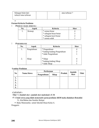 bilangan bulat dari
terkecil atau terbesar
atau terbesar ?

Format Kriteria Penilaian
 PRODUK ( HASIL DISKUSI )
No. Aspek Kriteria Skor
1. Konsep * semua benar
* sebagian besar benar
* sebagian kecil benar
* semua salah
4
3
2
1
 PERFORMANSI
No. Aspek Kriteria Skor
1.
2.
Pengetahuan
Sikap
* Pengetahuan
* kadang-kadang Pengetahuan
* tidak Pengetahuan
* Sikap
* kadang-kadang Sikap
* tidak Sikap
4
2
1
4
2
1
Lembar Penilaian
No Nama Siswa
Performan
Produk
Jumlah
Skor
Nilai
Pengetahuan Sikap
1.
2.
3.
4.
5.
CATATAN :
Nilai = ( Jumlah skor : jumlah skor maksimal ) X 10.
 Untuk siswa yang tidak memenuhi syarat penilaian KKM maka diadakan Remedial.
X. Alat/Bahan dan Sumber Belajar
 Buku Matematika untuk Sekolah Dasar Kelas 4,
Penggaris
Rencana Pelaksanaan Pembelajaran (RPP)246
 