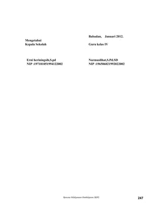 Babadan, Januari 2012.
Mengetahui
Kepala Sekolah Guru kelas IV
Erni heriningsih,S.pd Nurmuslihat,S.Pd.SD
NIP :197101051994122002 NIP :196506021992022002
Rencana Pelaksanaan Pembelajaran (RPP) 247
 
