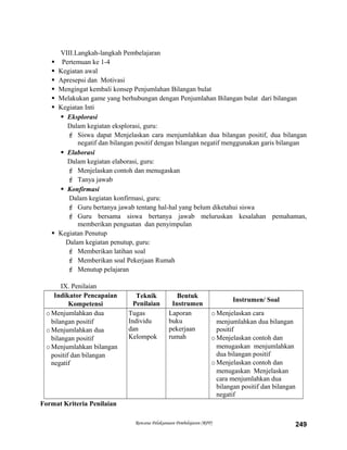 VIII.Langkah-langkah Pembelajaran
 Pertemuan ke 1-4
 Kegiatan awal
 Apresepsi dan Motivasi
 Mengingat kembali konsep Penjumlahan Bilangan bulat
 Melakukan game yang berhubungan dengan Penjumlahan Bilangan bulat dari bilangan
 Kegiatan Inti
 Eksplorasi
Dalam kegiatan eksplorasi, guru:
 Siswa dapat Menjelaskan cara menjumlahkan dua bilangan positif, dua bilangan
negatif dan bilangan positif dengan bilangan negatif menggunakan garis bilangan
 Elaborasi
Dalam kegiatan elaborasi, guru:
 Menjelaskan contoh dan menugaskan
 Tanya jawab
 Konfirmasi
Dalam kegiatan konfirmasi, guru:
 Guru bertanya jawab tentang hal-hal yang belum diketahui siswa
 Guru bersama siswa bertanya jawab meluruskan kesalahan pemahaman,
memberikan penguatan dan penyimpulan
 Kegiatan Penutup
Dalam kegiatan penutup, guru:
 Memberikan latihan soal
 Memberikan soal Pekerjaan Rumah
 Menutup pelajaran
IX. Penilaian
Indikator Pencapaian
Kompetensi
Teknik
Penilaian
Bentuk
Instrumen
Instrumen/ Soal
oMenjumlahkan dua
bilangan positif
oMenjumlahkan dua
bilangan positif
oMenjumlahkan bilangan
positif dan bilangan
negatif
Tugas
Individu
dan
Kelompok
Laporan
buku
pekerjaan
rumah
oMenjelaskan cara
menjumlahkan dua bilangan
positif
oMenjelaskan contoh dan
menugaskan menjumlahkan
dua bilangan positif
oMenjelaskan contoh dan
menugaskan Menjelaskan
cara menjumlahkan dua
bilangan positif dan bilangan
negatif
Format Kriteria Penilaian
Rencana Pelaksanaan Pembelajaran (RPP) 249
 