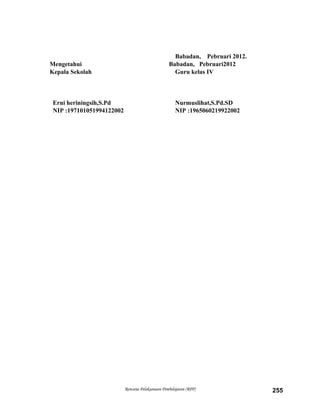 Babadan, Pebruari 2012.
Mengetahui Babadan, Pebruari2012
Kepala Sekolah Guru kelas IV
Erni heriningsih,S.Pd Nurmuslihat,S.Pd.SD
NIP :197101051994122002 NIP :1965060219922002
Rencana Pelaksanaan Pembelajaran (RPP) 255
 