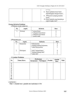 KTSP Perangkat Pembelajaran Tingkat SD, MI, DAN SDLB
c. ‫س‬‫ت‬
8. Huruf ‫ق‬ dalam huruf latin
dilambangkan dengan huruf…
9. ‫ك‬ Huruf di samping disebut
huruf…
10. Huruf apakah yang bentuknya
seperti angka satu?
Format Kriteria Penilaian
1.PRODUK ( HASIL DISKUSI )
No. Aspek Kriteria Skor
1. Konsep * semua benar
* sebagian besar benar
* sebagian kecil benar
* semua salah
4
3
2
1
2.PERFORMANSI
No. Aspek Kriteria Skor
1.
2.
Kerjasama
Partisipasi
* bekerjasama
* kadang-kadang kerjasama
* tidak bekerjasama
* aktif berpartisipasi
* kadang-kadang aktif
* tidak aktif
4
2
1
4
2
1
3. Lembar Penilaian
No Nama Siswa
Performan
Produk
Jumlah
Skor
NilaiKerjasama Partisipasi
1.
2.
3.
4.
5.
6.
7.
8.
9.
10..
CATATAN :
Nilai = ( Jumlah skor : jumlah skor maksimal ) X 10.
Rencana Pelaksanaan Pembelajaran (RPP) 117
 