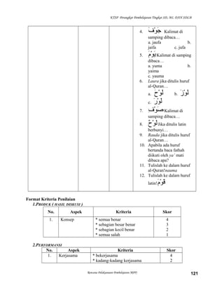 KTSP Perangkat Pembelajaran Tingkat SD, MI, DAN SDLB
4. ‫ف‬َ K ‫و‬ْ‫َن‬ ‫ج‬َ K Kalimat di
samping dibaca…
a. jaufa b.
jaifa c. jufa
5. ‫م‬َ K‫و‬ْ‫َن‬ ‫ي‬َ K Kalimat di samping
dibaca…
a. yuma b.
yaima
c. yauma
6. Laura jika ditulis huruf
al-Quran…
a. ‫ح‬َ K ‫و‬ْ‫َن‬ ‫ل‬َ K b. ‫ز‬َ K ‫و‬ْ‫َن‬ ‫ل‬َ K
c. ‫ر‬َ K ‫و‬ْ‫َن‬ ‫ل‬َ K
7. ‫ف‬ِ ‫و‬ْ‫َن‬ ‫ص‬َ K Kalimat di
samping dibaca…
8. ‫ح‬ٌ J ‫و‬ْ‫َن‬ ‫ل‬َ K Jika ditulis latin
berbunyi…
9. Rauda jika ditulis huruf
al-Quran…
10. Apabila ada huruf
bertanda baca fathah
diikuti oleh ya’ mati
dibaca apa?
11. Tulislah ke dalam huruf
al-Quran!nauma
12. Tulislah ke dalam huruf
latin!‫م‬َ K‫و‬ْ‫َن‬ ‫ق‬َ K
Format Kriteria Penilaian
1.PRODUK ( HASIL DISKUSI )
No. Aspek Kriteria Skor
1. Konsep * semua benar
* sebagian besar benar
* sebagian kecil benar
* semua salah
4
3
2
1
2.PERFORMANSI
No. Aspek Kriteria Skor
1. Kerjasama * bekerjasama
* kadang-kadang kerjasama
4
2
Rencana Pelaksanaan Pembelajaran (RPP) 121
 
