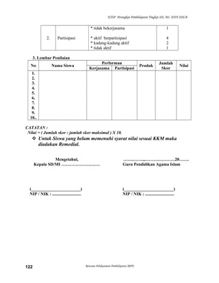 KTSP Perangkat Pembelajaran Tingkat SD, MI, DAN SDLB
2. Partisipasi
* tidak bekerjasama
* aktif berpartisipasi
* kadang-kadang aktif
* tidak aktif
1
4
2
1
3. Lembar Penilaian
No Nama Siswa
Performan
Produk
Jumlah
Skor
Nilai
Kerjasama Partisipasi
1.
2.
3.
4.
5.
6.
7.
8.
9.
10..
CATATAN :
Nilai = ( Jumlah skor : jumlah skor maksimal ) X 10.
 Untuk Siswa yang belum memenuhi syarat nilai sesuai KKM maka
diadakan Remedial.
Mengetahui,
Kepala SD/MI ………………………
(_______________________)
NIP / NIK : ...........................
…….……..,…………………20…….
Guru Pendidikan Agama Islam
(_______________________)
NIP / NIK : ...........................
Rencana Pelaksanaan Pembelajaran (RPP)122
 