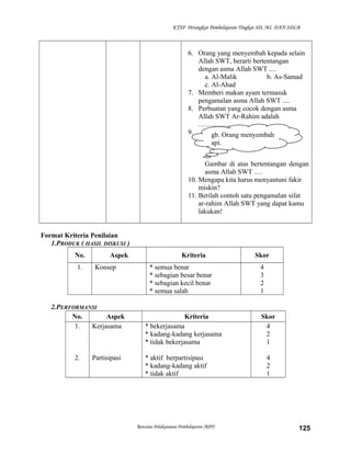 KTSP Perangkat Pembelajaran Tingkat SD, MI, DAN SDLB
6. Orang yang menyembah kepada selain
Allah SWT, berarti bertentangan
dengan asma Allah SWT ....
a. Al-Malik b. As-Samad
c. Al-Ahad
7. Memberi makan ayam termasuk
pengamalan asma Allah SWT ....
8. Perbuatan yang cocok dengan asma
Allah SWT Ar-Rahim adalah
……………………
9.
Gambar di atas bertentangan dengan
asma Allah SWT .…
10. Mengapa kita harus menyantuni fakir
miskin?
11. Berilah contoh satu pengamalan sifat
ar-rahim Allah SWT yang dapat kamu
lakukan!
Format Kriteria Penilaian
1.PRODUK ( HASIL DISKUSI )
No. Aspek Kriteria Skor
1. Konsep * semua benar
* sebagian besar benar
* sebagian kecil benar
* semua salah
4
3
2
1
2.PERFORMANSI
No. Aspek Kriteria Skor
1.
2.
Kerjasama
Partisipasi
* bekerjasama
* kadang-kadang kerjasama
* tidak bekerjasama
* aktif berpartisipasi
* kadang-kadang aktif
* tidak aktif
4
2
1
4
2
1
Rencana Pelaksanaan Pembelajaran (RPP) 125
gb. Orang menyembah
api.
 