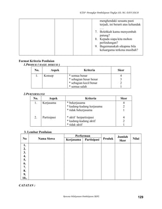 KTSP Perangkat Pembelajaran Tingkat SD, MI, DAN SDLB
menghendaki sesuatu pasti
terjadi, ini berarti atas kehandak
.…
7. Bolehkah kamu menyembah
patung?
8. Kepada siapa kita mohon
perlindungan?
9. Bagaimanakah sikapmu bila
keluargamu terkena musibah?
Format Kriteria Penilaian
1.PRODUK ( HASIL DISKUSI )
No. Aspek Kriteria Skor
1. Konsep * semua benar
* sebagian besar benar
* sebagian kecil benar
* semua salah
4
3
2
1
2.PERFORMANSI
No. Aspek Kriteria Skor
1.
2.
Kerjasama
Partisipasi
* bekerjasama
* kadang-kadang kerjasama
* tidak bekerjasama
* aktif berpartisipasi
* kadang-kadang aktif
* tidak aktif
4
2
1
4
2
1
3. Lembar Penilaian
No Nama Siswa
Performan
Produk
Jumlah
Skor
NilaiKerjasama Partisipasi
1.
2.
3.
4.
5.
6.
7.
8.
9.
10..
CATATAN :
Rencana Pelaksanaan Pembelajaran (RPP) 129
 