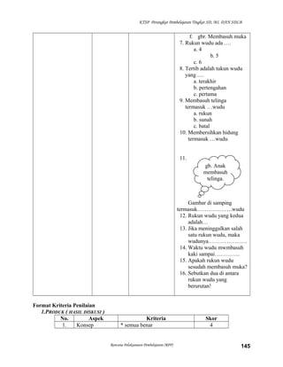 KTSP Perangkat Pembelajaran Tingkat SD, MI, DAN SDLB
f. gbr. Membasuh muka
7. Rukun wudu ada .…
a. 4
b. 5
c. 6
8. Tertib adalah tukun wudu
yang .…
a. terakhir
b. pertengahan
c. pertama
9. Membasuh telinga
termasuk …wudu
a. rukun
b. sunah
c. batal
10. Membersihkan hidung
termasuk …wudu
11.
Gambar di samping
termasuk……………….wudu
12. Rukun wudu yang kedua
adalah…
13. Jika meninggalkan salah
satu rukun wudu, maka
wudunya…………………
14. Waktu wudu mwmbasuh
kaki sampai…………..
15. Apakah rukun wudu
sesudah membasuh muka?
16. Sebutkan dua di antara
rukun wudu yang
berurutan!
Format Kriteria Penilaian
1.PRODUK ( HASIL DISKUSI )
No. Aspek Kriteria Skor
1. Konsep * semua benar 4
Rencana Pelaksanaan Pembelajaran (RPP) 145
gb. Anak
membasuh
telinga.
 