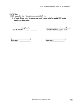 KTSP Perangkat Pembelajaran Tingkat SD, MI, DAN SDLB
CATATAN :
Nilai = ( Jumlah skor : jumlah skor maksimal ) X 10.
 Untuk Siswa yang belum memenuhi syarat nilai sesuai KKM maka
diadakan Remedial.
Mengetahui,
Kepala SD/MI ………………………
(_______________________)
NIP / NIK : ...........................
…….……..,…………………20…….
Guru Pendidikan Agama Islam
(_______________________)
NIP / NIK : ...........................
Rencana Pelaksanaan Pembelajaran (RPP) 153
 