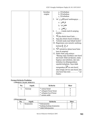 KTSP Perangkat Pembelajaran Tingkat SD, MI, DAN SDLB
Jawaban
singkat
a. 10 kebaikan
b. 20 kebaikan
c. 30 kebaikan
5. ‫ض‬َ‫ر‬َ‫ب‬َ huruf sambungnya .…
a. ‫ض‬َ ‫ر‬َ ‫ب‬َ
b. ‫ب‬َ ‫ر‬َ ‫ض‬َ
c. ‫ض‬َ ‫ب‬َ‫ر‬َ
6. ( ____ ) tanda mad di samping
disebut .…
7. ‫لله‬َ jika ditulis huruf latin .…
8. Saja jika ditulis huruf al-Quran .…
9. Tulislah tanda mad fathah berdiri!
10. Bagaimana cara menulis sambung
kalimat ‫ج‬َ ‫ر‬َ‫ع‬َ ?
11. ‫مه‬ِّ‫د‬ ‫ا‬َ tulislah ke dalam huruf latin
kata di samping!
12. Hadis Nabi yang artinya :
“Barang siapa membaca satu huruf
dari kitab Allah (al-Quran), maka
baginya satu kebaikan, dan satu
kebaikan itu dilipatgandakan
sepuluh kebajikan. Saya tidak
mengatakan ‫م‬ّ ‫الل‬itu satu huruf,
akan tetap[i alif itu satu huruf, lam
satu huruf dan mim …………” (al
Hadis)
Format Kriteria Penilaian
1.PRODUK ( HASIL DISKUSI )
No. Aspek Kriteria Skor
1. Konsep * semua benar
* sebagian besar benar
* sebagian kecil benar
* semua salah
4
3
2
1
2.PERFORMANSI
No. Aspek Kriteria Skor
1. Kerjasama * bekerjasama
* kadang-kadang kerjasama
* tidak bekerjasama
4
2
1
Rencana Pelaksanaan Pembelajaran (RPP) 163
 