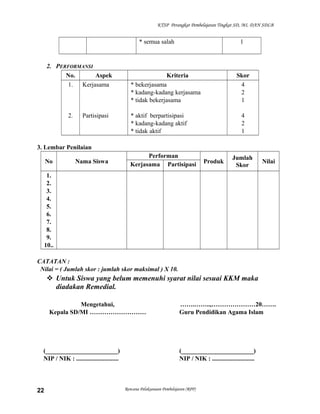KTSP Perangkat Pembelajaran Tingkat SD, MI, DAN SDLB
* semua salah 1
2. PERFORMANSI
No. Aspek Kriteria Skor
1.
2.
Kerjasama
Partisipasi
* bekerjasama
* kadang-kadang kerjasama
* tidak bekerjasama
* aktif berpartisipasi
* kadang-kadang aktif
* tidak aktif
4
2
1
4
2
1
3. Lembar Penilaian
No Nama Siswa
Performan
Produk
Jumlah
Skor
NilaiKerjasama Partisipasi
1.
2.
3.
4.
5.
6.
7.
8.
9.
10..
CATATAN :
Nilai = ( Jumlah skor : jumlah skor maksimal ) X 10.
 Untuk Siswa yang belum memenuhi syarat nilai sesuai KKM maka
diadakan Remedial.
Mengetahui,
Kepala SD/MI ………………………
(_______________________)
NIP / NIK : ...........................
…….……..,…………………20…….
Guru Pendidikan Agama Islam
(_______________________)
NIP / NIK : ...........................
Rencana Pelaksanaan Pembelajaran (RPP)22
 
