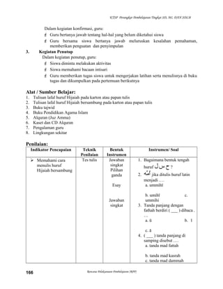 KTSP Perangkat Pembelajaran Tingkat SD, MI, DAN SDLB
Dalam kegiatan konfirmasi, guru:
 Guru bertanya jawab tentang hal-hal yang belum diketahui siswa
 Guru bersama siswa bertanya jawab meluruskan kesalahan pemahaman,
memberikan penguatan dan penyimpulan
3. Kegiatan Penutup
Dalam kegiatan penutup, guru:
 Siswa diminta melakukan aktivitas
 Siswa memahami bacaan intisari
 Guru memberikan tugas siswa untuk mengerjakan latihan serta menulisnya di buku
tugas dan dikumpulkan pada pertemuan berikutnya
Alat / Sumber Belajar:
1. Tulisan lafal huruf Hijaiah pada karton atau papan tulis
2. Tulisan lafal huruf Hijaiah bersambung pada karton atau papan tulis
3. Buku tajwid
4. Buku Pendidikan Agama Islam
5. Alquran (Juz Amma)
6. Kaset dan CD Alquran
7. Pengalaman guru
8. Lingkungan sekitar
Penilaian:
Indikator Pencapaian Teknik
Penilaian
Bentuk
Instrumen
Instrumen/ Soal
 Memahami cara
menulis huruf
Hijaiah bersambung
Tes tulis Jawaban
singkat
Pilihan
ganda
Esay
Jawaban
singkat
1. Bagaimana bentuk tengah
huruf ‫ح‬‫س‬‫ل‬ ?
2. ‫مه‬ِّ‫د‬ ‫ا‬ُ‫َّم‬ jika ditulis huruf latin
menjadi .…
a. ummihī
b. umihī c.
ummihi
3. Tanda panjang dengan
fathah berdiri ( ___ ) dibaca .
…
a. ū b. ī
c. ā
4. ( ___ ) tanda panjang di
samping disebut .…
a. tanda mad fattah
b. tanda mad kasrah
c. tanda mad dammah
Rencana Pelaksanaan Pembelajaran (RPP)166
 