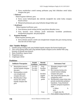 KTSP Perangkat Pembelajaran Tingkat SD, MI, DAN SDLB
 Siswa memberikan contoh tentang perbuatan yang baik dilakukan untuk kedua
orangtua dan guru
 Elaborasi
Dalam kegiatan elaborasi, guru:
 Siswa secara berkelompok dan individu menghafal doa untuk kedua orangtua
beserta artinya
 Menjawab pertanyaan guru yang berkaitan dengan bahan ajar
 Konfirmasi
Dalam kegiatan konfirmasi, guru:
 Guru bertanya jawab tentang hal-hal yang belum diketahui siswa
 Guru bersama siswa bertanya jawab meluruskan kesalahan pemahaman,
memberikan penguatan dan penyimpulan
3. Kegiatan Penutup
Dalam kegiatan penutup, guru:
 Siswa diminta menulis contoh cara menghormati orangtua dan guru masing-masing
lima dan tulis di buku tugas
Alat / Sumber Belajar:
1. Gambar peraga tentang anak yang berbakti kepada orangtua dan hormat kepada guru
2. Teks cerita tentang akibat anak yang durhaka kepada orangtua (cerita sahabat Nabi yang
bernama Al Qomah atau lainnya)
3. Buku Pendidikan Agama Islam.
4. Pengalaman guru
5. Lingkungan sekitar
Penilaian:
Indikator Pencapaian
Teknik
Penilaian
Bentuk
Instrumen
Instrumen/ Soal
 Menjelaskan tatacara
hormat kepada orangtua
dan guru
 Menunjukkan contoh
cara menghormati
orangtua dan guru
 Membiasakan sikap
hormat dan santun
kepada orangtua dan
guru
Tes tulis
Tes tulis
Tes tulis
Esay
Jawaban
singkat
Jawaban
singkat
Pilihan
ganda
Esay
1. Mengapa orangtua wajib
dihormati?
2. Beri masing-masing satu
contoh hormat terhadap
orangtua dan guru!
3. Apa yang kamu lakukan jika
orangtuamu sakit?
4. Muliakanlah orang-orang yang
pernah memberikan pelajaran
kepadamu. Yang dimaksud
memberi pelajaran kepadamu
ialah .…
a. dokter b.
guru
c. bapak atau ibu
5. Guru adalah orang tua kita di
Rencana Pelaksanaan Pembelajaran (RPP)178
 