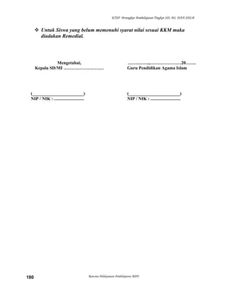 KTSP Perangkat Pembelajaran Tingkat SD, MI, DAN SDLB
 Untuk Siswa yang belum memenuhi syarat nilai sesuai KKM maka
diadakan Remedial.
Mengetahui,
Kepala SD/MI ………………………
(_______________________)
NIP / NIK : ...........................
…….……..,…………………20…….
Guru Pendidikan Agama Islam
(_______________________)
NIP / NIK : ...........................
Rencana Pelaksanaan Pembelajaran (RPP)180
 