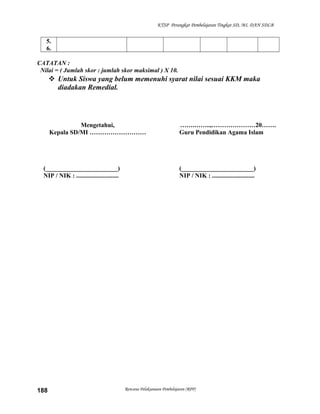 KTSP Perangkat Pembelajaran Tingkat SD, MI, DAN SDLB
5.
6.
CATATAN :
Nilai = ( Jumlah skor : jumlah skor maksimal ) X 10.
 Untuk Siswa yang belum memenuhi syarat nilai sesuai KKM maka
diadakan Remedial.
Mengetahui,
Kepala SD/MI ………………………
(_______________________)
NIP / NIK : ...........................
…….……..,…………………20…….
Guru Pendidikan Agama Islam
(_______________________)
NIP / NIK : ...........................
Rencana Pelaksanaan Pembelajaran (RPP)188
 