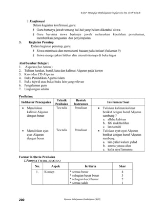 KTSP Perangkat Pembelajaran Tingkat SD, MI, DAN SDLB
 Konfirmasi
Dalam kegiatan konfirmasi, guru:
 Guru bertanya jawab tentang hal-hal yang belum diketahui siswa
 Guru bersama siswa bertanya jawab meluruskan kesalahan pemahaman,
memberikan penguatan dan penyimpulan
3. Kegiatan Penutup
Dalam kegiatan penutup, guru:
 Siswa membaca dan memahami bacaan pada intisari (halaman 9)
 Siswa mengerjakan latihan dan menuliskannya di buku tugas
Alat/Sumber Belajar:
1. Alquran (Juz Amma)
2. Tulisan harakat, huruf, kata dan kalimat Alquran pada karton
3. Kaset dan CD Alquran
4. Buku Pendidikan Agama Islam
5. Buku tajwid atau buku-buku lain yang relevan
6. Pengalaman guru
7. Lingkungan sekitar
Penilaian:
Indikator Pencapaian
Teknik
Penilaian
Bentuk
Instrumen
Instrumen/ Soal
• Menuliskan
kalimat Alquran
dengan benar
• Menuliskan ayat-
ayat Alquran
dengan benar
Tes tulis
Tes tulis
Penulisan
Penulisan
• Tuliskan kalimat-kalimat
berikut dengan huruf Alquran
sambung ?
a. allahu kabirun
b. fihi mukhtolifun
c. lan tantahi
• Tuliskan ayat-ayat Alquran
berikut dengan huruf Alquran
sambung:
a. lam yalid walam yulad
b. amma yatasa alun
c. kalla saya’lamunna
Format Kriteria Penilaian
1.PRODUK ( HASIL DISKUSI )
No. Aspek Kriteria Skor
1. Konsep * semua benar
* sebagian besar benar
* sebagian kecil benar
* semua salah
4
3
2
1
Rencana Pelaksanaan Pembelajaran (RPP)200
 