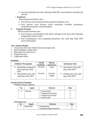 KTSP Perangkat Pembelajaran Tingkat SD, MI, DAN SDLB
 Siswa menyebutkan lima sifat wajib bagi Allah SWT secara klasikal, kelompok dan
individu
 Konfirmasi
Dalam kegiatan konfirmasi, guru:
 Guru bertanya jawab tentang hal-hal yang belum diketahui siswa
 Guru bersama siswa bertanya jawab meluruskan kesalahan pemahaman,
memberikan penguatan dan penyimpulan
3. Kegiatan Penutup
Dalam kegiatan penutup, guru:
 Siswa diminta menyimpulkan kisah dalam sepenggal kisah yang telah dibacakan
menggunakan bahasa sendiri
 Guru mendengarkan siswa mengulang penyebutan sifat wajib bagi Allah SWT
secara berkelompok
Alat / Sumber Belajar:
1. Tulisan lima sifat wajib Allah di karton atau papan tulis
2. Buku Pendidikan Agama Islam
3. Buku-buku lain yang relevan
4. Pengalaman guru
5. Lingkungan sekitar
Penilaian:
Indikator Pencapaian
Teknik
Penilaian
Bentuk
Instrumen
Instrumen/ Soal
• Menjelaskan pengertian
sifat wajib bagi Allah
SWT
• Menyebutkan lima sifat
wajib bagi Allah SWT
Tes tulis
Tes tulis
Essay
Jawaban
singkat
• Apa definisi sifat wajib
bagi Allah SWT?
• Sebutkan dua sifat wajib
bagi Allah SWT!
Format Kriteria Penilaian
1.PRODUK ( HASIL DISKUSI )
No. Aspek Kriteria Skor
1. Konsep * semua benar
* sebagian besar benar
* sebagian kecil benar
* semua salah
4
3
2
1
2.PERFORMANSI
No. Aspek Kriteria Skor
1. Kerjasama * bekerjasama
* kadang-kadang kerjasama
4
2
Rencana Pelaksanaan Pembelajaran (RPP) 203
 
