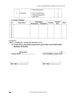KTSP Perangkat Pembelajaran Tingkat SD, MI, DAN SDLB
2. Partisipasi
* tidak bekerjasama
* aktif berpartisipasi
* kadang-kadang aktif
* tidak aktif
1
4
2
1
3. Lembar Penilaian
No Nama Siswa
Performan
Produk
Jumlah
Skor
Nilai
Kerjasama Partisipasi
1.
2.
3.
4.
5.
6.
7.
8.
CATATAN :
Nilai = ( Jumlah skor : jumlah skor maksimal ) X 10.
 Untuk Siswa yang belum memenuhi syarat nilai sesuai KKM maka
diadakan Remedial.
Mengetahui,
Kepala SD/MI ………………………
(_______________________)
NIP / NIK : ...........................
…….……..,…………………20…….
Guru Pendidikan Agama Islam
(_______________________)
NIP / NIK : ...........................
Rencana Pelaksanaan Pembelajaran (RPP)204
 