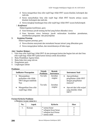 KTSP Perangkat Pembelajaran Tingkat SD, MI, DAN SDLB
 Siswa mengartikan lima sifat wajib bagi Allah SWT secara klasikal, kelompok dan
individu
 Siswa menyebutkan lima sifat wajib bagi Allah SWT beserta artinya secara
klasikal, kelompok dan individu
 Siswa mengkaji kandungan lima sifat wajib bagi Allah SWT secara berkelompok
 Konfirmasi
Dalam kegiatan konfirmasi, guru:
 Guru bertanya jawab tentang hal-hal yang belum diketahui siswa
 Guru bersama siswa bertanya jawab meluruskan kesalahan pemahaman,
memberikan penguatan dan penyimpulan
3. Kegiatan Penutup
Dalam kegiatan penutup, guru:
 Siswa diminta menyimak dan memahami bacaan intisari yang dibacakan guru
 Siswa mengerjakan latihan, dan menuliskannya di buku tugas
Alat / Sumber Belajar:
1. Tulis lima sifat wajib bagi Allah SWT di atas potongan karton dan bagian lain arti dari lima
sifat wajib bagi Allah SWT pada karton lainnya untuk dicocokkan
2. Buku Pendidikan Agama Islam.
3. Buku-buku lain yang relevan
4. Pengalaman guru
5. Lingkungan sekitar
Penilaian:
Indikator Pencapaian
Teknik
Penilaian
Bentuk
Instrumen
Instrumen/ Soal
• Menunjukkan
perbedaan sifat Allah
SWT dengan makhluk-
Nya
• Mengartikan lima sifat
wajib bagi Allah
Tes tulis
Tes tulis
Jawaban
singkat
Jawaban
singkat
• Apa perbedaan
penglihatan Allah SWT
dengan penglihatan
manusia?
• Apa arti dari sifat wujud
yang dimiliki Allah
SWT?
Format Kriteria Penilaian
1.PRODUK ( HASIL DISKUSI )
No. Aspek Kriteria Skor
1. Konsep * semua benar
* sebagian besar benar
* sebagian kecil benar
* semua salah
4
3
2
1
Rencana Pelaksanaan Pembelajaran (RPP)206
 