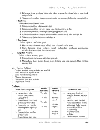 KTSP Perangkat Pembelajaran Tingkat SD, MI, DAN SDLB
 Beberapa siswa membaca bahan ajar sikap percaya diri, siswa lainnya menyimak
dengan baik
 Siswa mendengarkan dan mengamati uraian guru tentang bahan ajar yang disajikan
 Elaborasi
Dalam kegiatan elaborasi, guru:
 Siswa mengartikan sikap percaya diri
 Siswa menunjukkan cirri-ciri orang yang bersikap percaya diri
 Siswa menyebutkan keuntungan orang yang percaya diri
 Siswa menyebutkan kerugian yang ditimbulkan oleh sikap tidak percaya diri
 Siswa mengerjakan tugas-tugas dari guru
 Konfirmasi
Dalam kegiatan konfirmasi, guru:
 Guru bertanya jawab tentang hal-hal yang belum diketahui siswa
 Guru bersama siswa bertanya jawab meluruskan kesalahan pemahaman,
memberikan penguatan dan penyimpulan
3. Kegiatan Penutup
Dalam kegiatan penutup, guru:
 Siswa diminta melakukan aktivitas yang ada.
 Mengadakan tanya jawab dengan siswa tentang cara-cara menumbuhkan perilaku
percaya diri
Alat / Sumber Belajar:
1. Gambar peraga tentang perilaku percaya diri
2. Buku Pendidikan Agama Islam.
3. Buku-buku lain yang relevan
4. Alquran (juz Amma)
5. Pengalaman guru atau peribadi
6. Lingkungan sekitar
Penilaian:
Indikator Pencapaian
Teknik
Penilaian
Bentuk
Instrumen
Instrumen/ Soal
• Apa arti dari sifat
wujud yang dimiliki
Allah SWT?
• Menjelaskan pengertian
perilaku percaya diri
• Menunjukkan contoh-
contoh perilaku percaya
diri
• Menyebutkan manfaat
percaya diri
• Menjelaskan cara-cara
Tes tulis
Tes tulis
Tes tulis
Tes tulis
Essay
Pilihan
ganda
Jawaban
singkat
Jawaban
singkat
• Apa yang dimaksud
dengan perilaku percaya
diri?
• Andi bersedia menjadi
wakil sekolahnya dalam
olimpiade fisika karena
memiliki perilaku . . .
a. sombong
b. percaya diri
c. kikir
• Sebutkan satu manfaat
Rencana Pelaksanaan Pembelajaran (RPP) 209
 