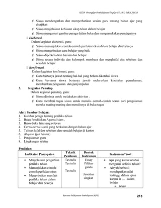 KTSP Perangkat Pembelajaran Tingkat SD, MI, DAN SDLB
 Siswa mendengarkan dan memperhatikan uraian guru tentang bahan ajar yang
disajikan
 Siswa menjelaskan kebiasan sikap tekun dalam belajar
 Siswa mengamati gambar peraga dalam buku dan mengemukakan pendapatnya
 Elaborasi
Dalam kegiatan elaborasi, guru:
 Siswa menunjukkan contoh-contoh perilaku tekun dalam belajar dan bekerja
 Siswa menyebutkan cara belajar yang baik
 Siswa diperkenalkan bacaan doa belajar
 Siswa secara individu dan kelompok membaca dan menghafal doa sebelum dan
sesudah belajar
 Konfirmasi
Dalam kegiatan konfirmasi, guru:
 Guru bertanya jawab tentang hal-hal yang belum diketahui siswa
 Guru bersama siswa bertanya jawab meluruskan kesalahan pemahaman,
memberikan penguatan dan penyimpulan
3. Kegiatan Penutup
Dalam kegiatan penutup, guru:
 Siswa diminta untuk melakukan aktivitas .
 Guru memberi tugas siswa untuk menulis contoh-contoh tekun dari pengalaman
mereka masing-masing dan menulisnya di buku tugas
Alat / Sumber Belajar:
1. Gambar peraga tentang perilaku tekun
2. Buku Pendidikan Agama Islam .
3. Buku-buku lain yang relevan
4. Cerita-cerita islami yang berkaitan dengan bahan ajar
5. Tulisan lafal doa sebelum dan sesudah belajar di karton
6. Alquran (juz Amma)
7. Pengalaman guru
8. Lingkungan sekitar
Penilaian:
Indikator Pencapaian
Teknik
Penilaian
Bentuk
Instrumen
Instrumen/ Soal
• Menjelaskan pengertian
perilaku tekun
• Menunjukkan contoh-
contoh perilaku tekun
• Menyebutkan manfaat
perilaku tekun dalam
belajar dan bekerja
Tes tulis
Tes tulis
Tes tulis
Essay
Pilihan
ganda
Jawaban
singkat
• Apa yang kamu ketahui
mengenai definisi tekun?
• Aisyah berhasil
mendapatkan nilai
tertinggi dalam ujian
karena ia … dalam
belajar
a. tekun
Rencana Pelaksanaan Pembelajaran (RPP) 213
 