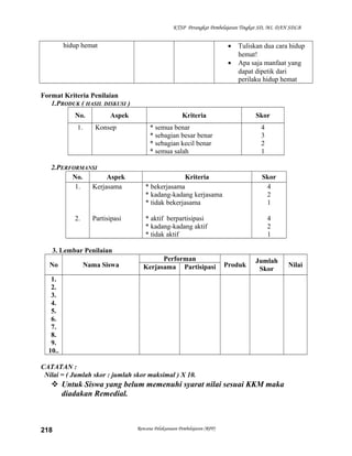 KTSP Perangkat Pembelajaran Tingkat SD, MI, DAN SDLB
hidup hemat • Tuliskan dua cara hidup
hemat!
• Apa saja manfaat yang
dapat dipetik dari
perilaku hidup hemat
Format Kriteria Penilaian
1.PRODUK ( HASIL DISKUSI )
No. Aspek Kriteria Skor
1. Konsep * semua benar
* sebagian besar benar
* sebagian kecil benar
* semua salah
4
3
2
1
2.PERFORMANSI
No. Aspek Kriteria Skor
1.
2.
Kerjasama
Partisipasi
* bekerjasama
* kadang-kadang kerjasama
* tidak bekerjasama
* aktif berpartisipasi
* kadang-kadang aktif
* tidak aktif
4
2
1
4
2
1
3. Lembar Penilaian
No Nama Siswa
Performan
Produk
Jumlah
Skor
NilaiKerjasama Partisipasi
1.
2.
3.
4.
5.
6.
7.
8.
9.
10..
CATATAN :
Nilai = ( Jumlah skor : jumlah skor maksimal ) X 10.
 Untuk Siswa yang belum memenuhi syarat nilai sesuai KKM maka
diadakan Remedial.
Rencana Pelaksanaan Pembelajaran (RPP)218
 
