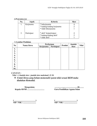 KTSP Perangkat Pembelajaran Tingkat SD, MI, DAN SDLB
2.PERFORMANSI
No. Aspek Kriteria Skor
1.
2.
Kerjasama
Partisipasi
* bekerjasama
* kadang-kadang kerjasama
* tidak bekerjasama
* aktif berpartisipasi
* kadang-kadang aktif
* tidak aktif
4
2
1
4
2
1
3. Lembar Penilaian
No Nama Siswa
Performan
Produk
Jumlah
Skor
Nilai
Kerjasama Partisipasi
1.
2.
3.
4.
5.
6.
7.
8.
9.
10..
CATATAN :
Nilai = ( Jumlah skor : jumlah skor maksimal ) X 10.
 Untuk Siswa yang belum memenuhi syarat nilai sesuai KKM maka
diadakan Remedial.
Mengetahui,
Kepala SD/MI ………………………
(_______________________)
NIP / NIK : ...........................
…….……..,…………………20…….
Guru Pendidikan Agama Islam
(_______________________)
NIP / NIK : ...........................
Rencana Pelaksanaan Pembelajaran (RPP) 225
 