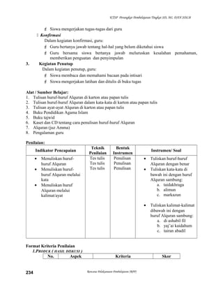 KTSP Perangkat Pembelajaran Tingkat SD, MI, DAN SDLB
 Siswa mengerjakan tugas-tugas dari guru
 Konfirmasi
Dalam kegiatan konfirmasi, guru:
 Guru bertanya jawab tentang hal-hal yang belum diketahui siswa
 Guru bersama siswa bertanya jawab meluruskan kesalahan pemahaman,
memberikan penguatan dan penyimpulan
3. Kegiatan Penutup
Dalam kegiatan penutup, guru:
 Siswa membaca dan memahami bacaan pada intisari
 Siswa mengerjakan latihan dan ditulis di buku tugas
Alat / Sumber Belajar:
1. Tulisan huruf-huruf Alquran di karton atau papan tulis
2. Tulisan huruf-huruf Alquran dalam kata-kata di karton atau papan tulis
3. Tulisan ayat-ayat Alquran di karton atau papan tulis
4. Buku Pendidikan Agama Islam
5. Buku tajwid
6. Kaset dan CD tentang cara penulisan huruf-huruf Alquran
7. Alquran (juz Amma)
8. Pengalaman guru
Penilaian:
Indikator Pencapaian
Teknik
Penilaian
Bentuk
Instrumen
Instrumen/ Soal
• Menuliskan huruf-
huruf Alquran
• Menuliskan huruf-
huruf Alquran melalui
kata
• Menuliskan huruf
Alquran melalui
kalimat/ayat
Tes tulis
Tes tulis
Tes tulis
Penulisan
Penulisan
Penulisan
• Tuliskan huruf-huruf
Alquran dengan benar
• Tuliskan kata-kata di
bawah ini dengan huruf
Alquran sambung:
a. taidakhraga
b. alimun
c. markazun
• Tuliskan kalimat-kalimat
dibawah ini dengan
huruf Alquran sambung:
a. di ashabil fil
b. yaj’ai kaidahum
c. tairan abadil
Format Kriteria Penilaian
1.PRODUK ( HASIL DISKUSI )
No. Aspek Kriteria Skor
Rencana Pelaksanaan Pembelajaran (RPP)234
 