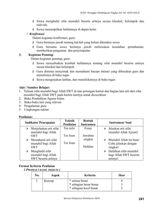 KTSP Perangkat Pembelajaran Tingkat SD, MI, DAN SDLB
 Siswa menghafal sifat mustahil beserta artinya secara klasikal, kelompok dan
individu
 Siswa menampilkan hafalannya di depan kelas
 Konfirmasi
Dalam kegiatan konfirmasi, guru:
 Guru bertanya jawab tentang hal-hal yang belum diketahui siswa
 Guru bersama siswa bertanya jawab meluruskan kesalahan pemahaman,
memberikan penguatan dan penyimpulan
3. Kegiatan Penutup
Dalam kegiatan penutup, guru:
 Siswa menyebutkan kembali hafalannya tentang sifat mustahil beserta artinya
secara klasikal dan kelompok
 Guru diminta menyimak dan memahami bacaan intisari yang dibacakan guru dan
menulisnya di buku tugas
 Siswa mengerjakan latihan, dan menuliskannya di buku tugas
Alat / Sumber Belajar:
1. Tulisan sifat mustahil bagi Allah SWT di atas potongan karton dan bagian lain arti dari sifat
mustahil bagi Allah SWT pada karton lainnya untuk dicocokkan
2. Buku Pendidikan Agama Islam
3. Buku-buku lain yang relevan
4. Pengalaman guru
5. Lingkungan sekitar
Penilaian:
Indikator Pencapaian
Teknik
Penilaian
Bentuk
Instrumen
Instrumen/ Soal
 Menjelaskan arti sifat
mustahil bagi Allah
SWT
 Memahami arti sifat
mustahil bagi Allah
SWT
 Menghafal sifat
mustahil bagi Allah
SWT beserta artinya
Tes tulis
Tes lisan
Tes lisan
Essay
Jawaban
singkat
Hafalan
 Jelaskan arti sifat
mustahil Allah Ajzum!
 Mustahil Allah itu buta!
Coba jelaskan dengan
singkat!
 Hafalkan sifat mustahil
bagi Allah SWT beserta
artinya!
Format Kriteria Penilaian
1.PRODUK ( HASIL DISKUSI )
No. Aspek Kriteria Skor
1. Konsep * semua benar
* sebagian besar benar
* sebagian kecil benar
4
3
2
Rencana Pelaksanaan Pembelajaran (RPP) 241
 