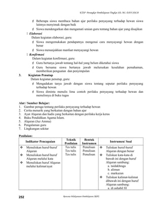 KTSP Perangkat Pembelajaran Tingkat SD, MI, DAN SDLB
 Beberapa siswa membaca bahan ajar perilaku penyayang terhadap hewan siswa
lainnya menyimak dengan baik
 Siswa mendengarkan dan mengamati uraian guru tentang bahan ajar yang disajikan
 Elaborasi
Dalam kegiatan elaborasi, guru:
 Siswa mengemukakan pendapatnya mengenai cara menyayangi hewan dengan
benar
 Siswa menunjukkan manfaat menyayangi hewan
 Konfirmasi
Dalam kegiatan konfirmasi, guru:
 Guru bertanya jawab tentang hal-hal yang belum diketahui siswa
 Guru bersama siswa bertanya jawab meluruskan kesalahan pemahaman,
memberikan penguatan dan penyimpulan
3. Kegiatan Penutup
Dalam kegiatan penutup, guru:
 Mengadakan tanya jawab dengan siswa tentang seputar perilaku penyayang
terhadap hewan
 Siswa diminta menulis lima contoh perilaku penyayang terhadap hewan dan
menulisnya di buku tugas
Alat / Sumber Belajar:
1. Gambar peraga tentang perilaku penyayang terhadap hewan
2. Cerita menarik yang berkaitan dengan bahan ajar
3. Ayat Alquran dan hadis yang berkaitan dengan perilaku kerja keras
4. Buku Pendidikan Agama Islam.
5. Alquran (Juz Amma)
6. Pengalaman guru
7. Lingkungan sekitar
Penilaian:
Indikator Pencapaian
Teknik
Penilaian
Bentuk
Instrumen
Instrumen/ Soal
 Menuliskan huruf-huruf
Alquran
 Menuliskan huruf-huruf
Alquran melalui kata
 Menuliskan huruf Alquran
melalui kalimat/ayat
Tes tulis
Tes tulis
Tes tulis
Penulisan
Penulisan
Penulisan
 Tuliskan huruf-huruf
Alquran dengan benar
 Tuliskan kata-kata di
bawah ini dengan huruf
Alquran sambung:
a. taidakhraga
b. alimun
c. markazun
 Tuliskan kalimat-kalimat
dibawah ini dengan huruf
Alquran sambung:
a. di ashabil fil
Rencana Pelaksanaan Pembelajaran (RPP)252
 