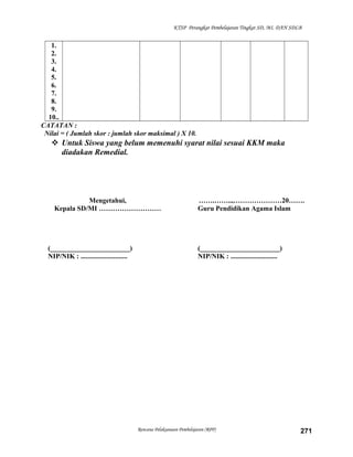 KTSP Perangkat Pembelajaran Tingkat SD, MI, DAN SDLB
1.
2.
3.
4.
5.
6.
7.
8.
9.
10..
CATATAN :
Nilai = ( Jumlah skor : jumlah skor maksimal ) X 10.
 Untuk Siswa yang belum memenuhi syarat nilai sesuai KKM maka
diadakan Remedial.
Mengetahui,
Kepala SD/MI ………………………
(_______________________)
NIP/NIK : ...........................
…….……..,…………………20…….
Guru Pendidikan Agama Islam
(_______________________)
NIP/NIK : ...........................
Rencana Pelaksanaan Pembelajaran (RPP) 271
 