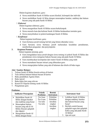 KTSP Perangkat Pembelajaran Tingkat SD, MI, DAN SDLB
Dalam kegiatan eksplorasi, guru:
 Siswa melafalkan Surah Al Ikhlas secara klasikal, kelompok dan individu
 Siswa melafalkan Surah Al Iklas dengan menerapkan harakat, makhraj dan hukum
bacaan yang ada pada Surah Al Ikhlas
 Elaborasi
Dalam kegiatan elaborasi, guru:
 Siswa mengartikan Surah Al Ikhlas secara berkelompok
 Siswa menulis kata dan kalimat Surah Al Ikhlas berdasarkan instruksi guru
 Siswa menyebutkan isi pokok kandungan Surah Al Ikhlas
 Konfirmasi
Dalam kegiatan konfirmasi, guru:
 Guru bertanya jawab tentang hal-hal yang belum diketahui siswa
 Guru bersama siswa bertanya jawab meluruskan kesalahan pemahaman,
memberikan penguatan dan penyimpulan
3. Kegiatan Penutup
Dalam kegiatan penutup, guru:
 Guru mengadakan tanya jawab dengan siswa tentang isi pokok Surah Al Ikhlas dan
pemahaman siswa mengenai hukum bacaan yang ada pada Surah Al Ikhlas
 Guru membacakan kesimpulan dari materi Surah Al Ikhlas yang telah
 Siswa memahami bacaan intisari yang dibacakan guru
 Siswa mengerjakan latihan yang ada di halaman dan ditulis di buku tugas
Alat / Sumber Belajar:
1. Tulisan Surah Al Ikhlas beserta artinya di karton
2. Tulis definisi hukum-hukum bacaan di karton
3. Buku pendidikan Agama Islam.
4. Buku tajwid
5. Buku-buku lain yang relevan
6. Kaset/CD Alquran tentang surah Al Ikhlas
7. Pengalaman guru
Penilaian:
Indikator Pencapaian
Teknik
Penilaian
Bentuk
Instrumen
Instrumen/ Soal
 Melafalkan Surah Al
Ikhlas dengan harakat
dan makhraj yang benar
 Menerapkan hukum
bacaan yang ada di Al
Ikhlas (bacaan qalqalah
dan idgam)
 Mengartikan Surah Al
Ikhlas dengan benar
Tes lisan
Tes Lisan
Tes tulis
Tes tulis
Pelafalan
Pelafalan
Jawaban
singkat
Jawaban
singkat
1. Lafalkan Surah Al Ikhlas
dengan makhraj, harakat
dan hukum bacaan yang
benar!
2. Berilah contoh bacaan
qalqalah sugra dan qalqalah
kubra yang ada pada Surah
Al Ikhlas!
3. Apa arti ayat
Rencana Pelaksanaan Pembelajaran (RPP) 273
 