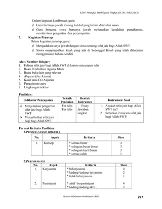 KTSP Perangkat Pembelajaran Tingkat SD, MI, DAN SDLB
Dalam kegiatan konfirmasi, guru:
 Guru bertanya jawab tentang hal-hal yang belum diketahui siswa
 Guru bersama siswa bertanya jawab meluruskan kesalahan pemahaman,
memberikan penguatan dan penyimpulan
3. Kegiatan Penutup
Dalam kegiatan penutup, guru:
 Mengadakan tanya jawab dengan siswa tentang sifat jaiz bagi Allah SWT
 Siswa menyimpulkan kisah yang ada di Sepenggal Kisah yang telah dibacakan
menggunakan bahasa sendiri
Alat / Sumber Belajar:
1. Tulisan sifat jaiz bagi Allah SWT di karton atau papan tulis
2. Buku Pendidikan Agama Islam.
3. Buku-buku lain yang relevan
4. Alquran (Juz Amma)
5. Kaset atau CD Alquran
6. Pengalaman guru
7. Lingkungan sekitar
Penilaian:
Indikator Pencapaian
Teknik
Penilaian
Bentuk
Instrumen
Instrumen/ Soal
 Menjelaskan pengertian
sifat jaiz bagi Allah
SWT
 Menyebutkan sifat jaiz
bagi bagi Allah SWT
Tes tulis
Tes tulis
Essay
Jawaban
singkat
1. Apakah sifat jaiz bagi Allah
SWT itu?
2. Sebutkan 2 macam sifat jaiz
bagi Allah SWT!
Format Kriteria Penilaian
1.PRODUK ( HASIL DISKUSI )
No. Aspek Kriteria Skor
1. Konsep * semua benar
* sebagian besar benar
* sebagian kecil benar
* semua salah
4
3
2
1
2.PERFORMANSI
No. Aspek Kriteria Skor
1.
2.
Kerjasama
Partisipasi
* bekerjasama
* kadang-kadang kerjasama
* tidak bekerjasama
* aktif berpartisipasi
* kadang-kadang aktif
4
2
1
4
2
Rencana Pelaksanaan Pembelajaran (RPP) 277
 