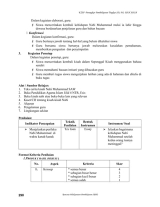 KTSP Perangkat Pembelajaran Tingkat SD, MI, DAN SDLB
Dalam kegiatan elaborasi, guru:
 Siswa menceritakan kembali kehidupan Nabi Muhammad mulai ia lahir hingga
dewasa berdasarkan penjelasan guru dan bahan bacaan
 Konfirmasi
Dalam kegiatan konfirmasi, guru:
 Guru bertanya jawab tentang hal-hal yang belum diketahui siswa
 Guru bersama siswa bertanya jawab meluruskan kesalahan pemahaman,
memberikan penguatan dan penyimpulan
3. Kegiatan Penutup
Dalam kegiatan penutup, guru:
 Siswa menceritakan kembali kisah dalam Sepenggal Kisah menggunakan bahasa
sendiri
 Siswa memahami bacaan intisari yang dibacakan guru
 Guru memberi tugas siswa mengerjakan latihan yang ada di halaman dan ditulis di
buku tugas
Alat / Sumber Belajar:
1. Teks cerita kisah Nabi Muhammad SAW
2. Buku Pendidikan Agama Islam Jilid 4 NTR, Esis
3. Buku kisah nabi atau buku-buku lain yang relevan
4. Kaset/CD tentang kisah-kisah Nabi
5. Alquran
6. Pengalaman guru
7. Lingkungan sekitar
Penilaian:
Indikator Pencapaian
Teknik
Penilaian
Bentuk
Instrumen
Instrumen/ Soal
 Menjelaskan perilaku
Nabi Muhammad di
waktu kanak-kanak
Tes lisan Essay  Jelaskan bagaimana
kehidupan Nabi
Muhammad setelah
kedua orang tuanya
meninggal?
Format Kriteria Penilaian
1.PRODUK ( HASIL DISKUSI )
No. Aspek Kriteria Skor
1. Konsep * semua benar
* sebagian besar benar
* sebagian kecil benar
* semua salah
4
3
2
1
Rencana Pelaksanaan Pembelajaran (RPP)290
 