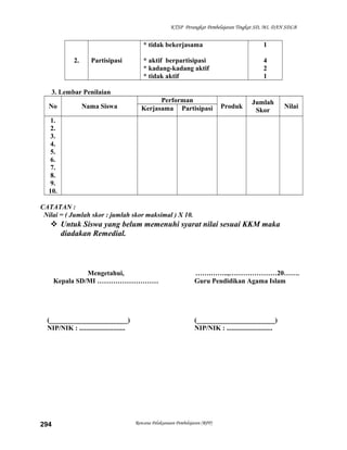 KTSP Perangkat Pembelajaran Tingkat SD, MI, DAN SDLB
2. Partisipasi
* tidak bekerjasama
* aktif berpartisipasi
* kadang-kadang aktif
* tidak aktif
1
4
2
1
3. Lembar Penilaian
No Nama Siswa
Performan
Produk
Jumlah
Skor
NilaiKerjasama Partisipasi
1.
2.
3.
4.
5.
6.
7.
8.
9.
10.
CATATAN :
Nilai = ( Jumlah skor : jumlah skor maksimal ) X 10.
 Untuk Siswa yang belum memenuhi syarat nilai sesuai KKM maka
diadakan Remedial.
Mengetahui,
Kepala SD/MI ………………………
(_______________________)
NIP/NIK : ...........................
…….……..,…………………20…….
Guru Pendidikan Agama Islam
(_______________________)
NIP/NIK : ...........................
Rencana Pelaksanaan Pembelajaran (RPP)294
 
