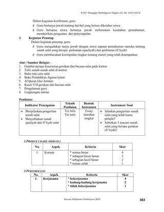 KTSP Perangkat Pembelajaran Tingkat SD, MI, DAN SDLB
Dalam kegiatan konfirmasi, guru:
 Guru bertanya jawab tentang hal-hal yang belum diketahui siswa
 Guru bersama siswa bertanya jawab meluruskan kesalahan pemahaman,
memberikan penguatan dan penyimpulan
3. Kegiatan Penutup
Dalam kegiatan penutup, guru:
 Guru mengadakan tanya jawab dengan siswa seputar pemahaman mereka tentang
sunah salat yang berupa perkataan (qauliyah) dan perbuatan (fi’liyah)
 Guru membacakan kesimpulan ringkas tentang materi yang telah disampaikan
Alat / Sumber Belajar:
1. Gambar peraga keserasian gerakan dan bacaan salat pada karton
2. Tulis sunah-sunah salat di karton
3. Buku tata cara salat
4. Buku Pendidikan Agama Islam.
5. Al Quran (Juz Amma)
6. Kaset/ CD gerakan dan bacaan salat
7. Pengalaman guru
8. Lingkungan sekitar
Penilaian:
Indikator Pencapaian
Teknik
Penilaian
Bentuk
Instrumen
Instrumen/ Soal
 Menjelaskan pengertian
sunah salat
 Menyebutkan sunah
qauliyah dan fi’liyah salat
Tes tulis
Tes tulis
Essay
Jawaban
singkat
 Jelaskan pengertian sunah
salat yang telah kamu
pelajari!
 Sebutkan 3 macam sunah
salat yang berupa gerakan
(fi’liyah)!
1.PRODUK ( HASIL DISKUSI )
No. Aspek Kriteria Skor
1. Konsep * semua benar
* sebagian besar benar
* sebagian kecil benar
* semua salah
4
3
2
1
2.PERFORMANSI
No. Aspek Kriteria Skor
1. Kerjasama * bekerjasama
* kadang-kadang kerjasama
* tidak bekerjasama
4
2
1
Rencana Pelaksanaan Pembelajaran (RPP) 303
 