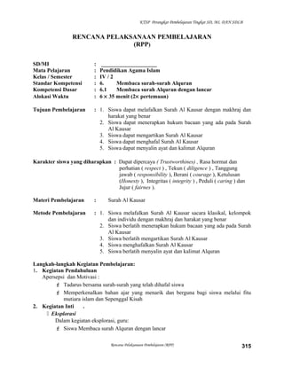 KTSP Perangkat Pembelajaran Tingkat SD, MI, DAN SDLB
RENCANA PELAKSANAAN PEMBELAJARAN
(RPP)
SD/MI : ____________________
Mata Pelajaran : Pendidikan Agama Islam
Kelas / Semester : IV / 2
Standar Kompetensi : 6. Membaca surah-surah Alquran
Kompetensi Dasar : 6.1 Membaca surah Alquran dengan lancar
Alokasi Waktu : 6 × 35 menit (2× pertemuan)
Tujuan Pembelajaran : 1. Siswa dapat melafalkan Surah Al Kausar dengan makhraj dan
harakat yang benar
2. Siswa dapat menerapkan hukum bacaan yang ada pada Surah
Al Kausar
3. Siswa dapat mengartikan Surah Al Kausar
4. Siswa dapat menghafal Surah Al Kausar
5. Siswa dapat menyalin ayat dan kalimat Alquran
Karakter siswa yang diharapkan : Dapat dipercaya ( Trustworthines) , Rasa hormat dan
perhatian ( respect ) , Tekun ( diligence ) , Tanggung
jawab ( responsibility ), Berani ( courage ), Ketulusan
(Honesty ), Integritas ( integrity ) , Peduli ( caring ) dan
Jujur ( fairnes ).
Materi Pembelajaran : Surah Al Kausar
Metode Pembelajaran : 1. Siswa melafalkan Surah Al Kausar sacara klasikal, kelompok
dan individu dengan makhraj dan harakat yang benar
2. Siswa berlatih menerapkan hukum bacaan yang ada pada Surah
Al Kausar
3. Siswa berlatih mengartikan Surah Al Kausar
4. Siswa menghafalkan Surah Al Kausar
5. Siswa berlatih menyalin ayat dan kalimat Alquran
Langkah-langkah Kegiatan Pembelajaran:
1. Kegiatan Pendahuluan
Apersepsi dan Motivasi :
 Tadarus bersama surah-surah yang telah dihafal siswa
 Memperkenalkan bahan ajar yang menarik dan berguna bagi siswa melalui fitu
mutiara islam dan Sepenggal Kisah
2. Kegiatan Inti .
 Eksplorasi
Dalam kegiatan eksplorasi, guru:
 Siswa Membaca surah Alquran dengan lancar
Rencana Pelaksanaan Pembelajaran (RPP) 315
 