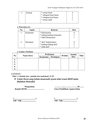 KTSP Perangkat Pembelajaran Tingkat SD, MI, DAN SDLB
1. Konsep * semua benar
* sebagian besar benar
* sebagian kecil benar
* semua salah
4
3
2
1
2. PERFORMANSI
No. Aspek Kriteria Skor
1.
2.
Kerjasama
Partisipasi
* bekerjasama
* kadang-kadang kerjasama
* tidak bekerjasama
* aktif berpartisipasi
* kadang-kadang aktif
* tidak aktif
4
2
1
4
2
1
3. Lembar Penilaian
No Nama Siswa
Performan
Produk
Jumlah
Skor
Nilai
Kerjasama Partisipasi
1.
2.
3.
4.
5.
CATATAN :
Nilai = ( Jumlah skor : jumlah skor maksimal ) X 10.
 Untuk Siswa yang belum memenuhi syarat nilai sesuai KKM maka
diadakan Remedial.
Mengetahui,
Kepala SD/MI ………………………
(_______________________)
NIP / NIK : ...........................
…….……..,…………………20…….
Guru Pendidikan Agama Islam
(_______________________)
NIP / NIK : ...........................
Rencana Pelaksanaan Pembelajaran (RPP) 37
 