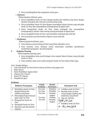 KTSP Perangkat Pembelajaran Tingkat SD, MI, DAN SDLB
 Siswa mendengarkan dan mengamati uraian guru
 Elaborasi
Dalam kegiatan elaborasi, guru:
 Siswa melafalkan Surah An Nasr dengan harakat dan makhraj yang benar dengan
klasikal, kelompok dan individu secara berulang-ulang
 Siswa melafalkan Surah An Nasr dengan menerapkan hukum bacaan yang ada pada
Surah An Nasr dan menampilkan kemampuannya di depan kelas
 Siswa mengartikan Surah An Nasr secara kelompok dan menampilkan
kemampuannya melalui wakil masing-masing kelompok di depan kelas
 Siswa menghafal Surah An Nasr secara klasikal, kelompok dan individu
 Siswa menyalin ayat dan kalimat Alquran secara individu
 Konfirmasi
Dalam kegiatan konfirmasi, guru:
 Guru bertanya jawab tentang hal-hal yang belum diketahui siswa
 Guru bersama siswa bertanya jawab meluruskan kesalahan pemahaman,
memberikan penguatan dan penyimpulan
3. Kegiatan Penutup
Dalam kegiatan penutup, guru:
 Guru mengadakan tanya jawab dengan siswa seputar hukum bacaan yang ada pada
Surah An Nasr
 Guru memberi tugas siswa untuk menyalin Surah An Nasr dalam buku tugas
Alat / Sumber Belajar:
1. Teks lafal Surah An Nasr beserta artinya di karton atau papan tulis
2. Buku tajwid
3. Buku Pendidikan Agama Islam
4. Alquran (Juz Amma)
5. Kaset/CD Alquran
6. Pengalaman guru
Penilaian:
Indikator Pencapaian
Teknik
Penilaian
Bentuk
Instrumen
Instrumen/ Soal
 Melafalkan Surah An Nasr
dengan harakat dan
makhraj yang benar
 Menerapkan hukum bacaan
pada surah An Nasr
 Mengartikan Surah An
Nasr
 Menghafal Surah An Nasr
 Menyalin ayat dan kalimat
Alquran
Tes lisan
Tes lisan
Tes tulis
Tes lisan
Tes tulis
Pelafalan
Pelafalan
Jawaban
singkat
Hafalan
Jawaban
singkat
 Lafalkan surah An Nasr !
 Bacalah surah An Nasr
sesuai dengan makhraj dan
tanda baca yang benar!
 Apa arti kalimat,
‫لل‬َّ‫ه‬ِ‫ْي‬ ‫رطا‬ُ‫ْس‬ ‫ص‬ْ‫َم‬ ‫ن‬َ‫؟‬‫ح؟‬ُ‫ْس‬ ‫ت‬ْ‫َم‬‫ف‬َ‫؟‬‫ل‬ْ‫َم‬‫طا‬‫و‬َ‫؟‬
 Hafalkan surah An Nasr
 ‫ح‬ْ‫َم‬ ‫ب‬ِّ‫س‬َ‫؟‬ ‫ف‬َ‫؟‬‫د‬ِ‫ْي‬‫م‬ْ‫َم‬ ‫ح‬َ‫؟‬ ‫ب‬ِ‫ْي‬‫ك‬َ‫؟‬ ‫ب‬ِّ‫ر‬َ‫؟‬
Rencana Pelaksanaan Pembelajaran (RPP) 319
 