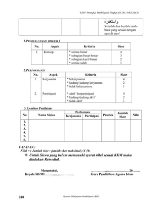 KTSP Perangkat Pembelajaran Tingkat SD, MI, DAN SDLB
‫ه‬ُ‫ْس‬‫ر‬ْ‫َم‬ ‫ف‬ِ‫ْي‬‫غ‬ْ‫َم‬ ‫ت‬َ‫؟‬‫س‬ْ‫َم‬ ‫وطا‬َ‫؟‬
Salinlah dan berilah tanda
baca yang sesuai dengan
ayat di atas!
1.PRODUK ( HASIL DISKUSI )
No. Aspek Kriteria Skor
1. Konsep * semua benar
* sebagian besar benar
* sebagian kecil benar
* semua salah
4
3
2
1
2.PERFORMANSI
No. Aspek Kriteria Skor
1.
2.
Kerjasama
Partisipasi
* bekerjasama
* kadang-kadang kerjasama
* tidak bekerjasama
* aktif berpartisipasi
* kadang-kadang aktif
* tidak aktif
4
2
1
4
2
1
3. Lembar Penilaian
No Nama Siswa
Performan
Produk
Jumlah
Skor
NilaiKerjasama Partisipasi
1.
2.
3.
4.
5.
6.
CATATAN :
Nilai = ( Jumlah skor : jumlah skor maksimal ) X 10.
 Untuk Siswa yang belum memenuhi syarat nilai sesuai KKM maka
diadakan Remedial.
Mengetahui,
Kepala SD/MI ………………………
…….……..,…………………20…….
Guru Pendidikan Agama Islam
Rencana Pelaksanaan Pembelajaran (RPP)320
 