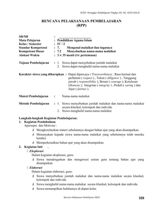 KTSP Perangkat Pembelajaran Tingkat SD, MI, DAN SDLB
RENCANA PELAKSANAAN PEMBELAJARAN
(RPP)
SD/MI : ____________________
Mata Pelajaran : Pendidikan Agama Islam
Kelas / Semester : IV / 2
Standar Kompetensi : 7. Mengenal malaikat dan tugasnya
Kompetensi Dasar : 7.2 Menyebutkan nama-nama malaikat
Alokasi Waktu : 3 × 35 menit (1× pertemuan)
Tujuan Pembelajaran : 1. Siswa dapat menyebutkan jumlah malaikat
2. Siswa dapat menghafal nama-nama malaikat
Karakter siswa yang diharapkan : Dapat dipercaya ( Trustworthines) , Rasa hormat dan
perhatian ( respect ) , Tekun ( diligence ) , Tanggung
jawab ( responsibility ), Berani ( courage ), Ketulusan
(Honesty ), Integritas ( integrity ) , Peduli ( caring ) dan
Jujur ( fairnes ).
Materi Pembelajaran : Nama-nama malaikat
Metode Pembelajaran : 1. Siswa menyebutkan jumlah malaikat dan nama-nama malaikat
secara klasikal, kelompok dan individu
2. Siswa menghafal nama-nama malaikat
Langkah-langkah Kegiatan Pembelajaran:
1. Kegiatan Pendahuluan
Apersepsi dan Motivasi :
 Mengkorelasikan materi sebelumnya dengan bahan ajar yang akan disampaikan
 Menanyakan kepada siswa nama-nama malaikat yang sebelumnya telah mereka
ketahui
 Memperkenalkan bahan ajar yang akan disampaikan
2. Kegiatan Inti .
 Eksplorasi
Dalam kegiatan eksplorasi, guru:
 Siswa mendengarkan dan mengawasi uraian guru tentang bahan ajar yang
disampaikan
 Elaborasi
Dalam kegiatan elaborasi, guru:
 Siswa menyebutkan jumlah malaikat dan nama-nama malaikat secara klasikal,
kelompok dan individu
 Ssiwa menghafal nama-nama malaikat secara klasikal, kelompok dan individu
 Siswa menampilkan hafalannya di depan kelas
Rencana Pelaksanaan Pembelajaran (RPP) 329
 