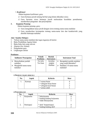 KTSP Perangkat Pembelajaran Tingkat SD, MI, DAN SDLB
 Konfirmasi
Dalam kegiatan konfirmasi, guru:
 Guru bertanya jawab tentang hal-hal yang belum diketahui siswa
 Guru bersama siswa bertanya jawab meluruskan kesalahan pemahaman,
memberikan penguatan dan penyimpulan
3. Kegiatan Penutup
Dalam kegiatan penutup, guru:
 Guru mengadakan tanya jawab dengan siswa tentang nama-nama malaikat
 Guru memberikan kesimpulan tentang nama-nama lain dan karakteristik yang
dimiliki beberapa malaikat
Alat / Sumber Belajar:
1. Tulisan nama-nama malaikat dan tugas-tugasnya di karton
2. Buku Pendidikan Agama Islam
3. Buku-buku lain yang relevan
4. Alquran (Juz Amma)
5. Pengalaman guru
6. Lingkungan sekitar
Penilaian:
Indikator Pencapaian
Teknik
Penilaian
Bentuk
Instrumen
Instrumen/ Soal
 Menyebutkan jumlah
malaikat
 Menghafal nama-nama
malaikat
Tes tulis
Tes lisan
Jawaban
singkat
Hafalan
 Berapakah jumlah malaikat
yang wajib diketahui?
 Hafalkan 10 nama-nama
malaikat!
1.PRODUK ( HASIL DISKUSI )
No. Aspek Kriteria Skor
1. Konsep * semua benar
* sebagian besar benar
* sebagian kecil benar
* semua salah
4
3
2
1
2.PERFORMANSI
No. Aspek Kriteria Skor
1.
2.
Kerjasama
Partisipasi
* bekerjasama
* kadang-kadang kerjasama
* tidak bekerjasama
* aktif berpartisipasi
* kadang-kadang aktif
4
2
1
4
2
Rencana Pelaksanaan Pembelajaran (RPP)330
 