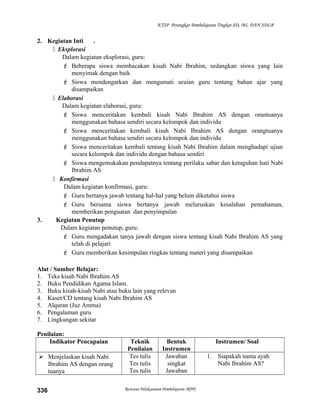 KTSP Perangkat Pembelajaran Tingkat SD, MI, DAN SDLB
2. Kegiatan Inti .
 Eksplorasi
Dalam kegiatan eksplorasi, guru:
 Beberapa siswa membacakan kisah Nabi Ibrahim, sedangkan siswa yang lain
menyimak dengan baik
 Siswa mendengarkan dan mengamati uraian guru tentang bahan ajar yang
disampaikan
 Elaborasi
Dalam kegiatan elaborasi, guru:
 Siswa menceritakan kembali kisah Nabi Ibrahim AS dengan orantuanya
menggunakan bahasa sendiri secara kelompok dan individu
 Siswa menceritakan kembali kisah Nabi Ibrahim AS dengan orangtuanya
menggunakan bahasa sendiri secara kelompok dan individu
 Siswa menceritakan kembali tentang kisah Nabi Ibrahim dalam menghadapi ujian
secara kelompok dan individu dengan bahasa sendiri
 Siswa mengemukakan pendapatnya tentang perilaku sabar dan ketaguhan hati Nabi
Ibrahim AS
 Konfirmasi
Dalam kegiatan konfirmasi, guru:
 Guru bertanya jawab tentang hal-hal yang belum diketahui siswa
 Guru bersama siswa bertanya jawab meluruskan kesalahan pemahaman,
memberikan penguatan dan penyimpulan
3. Kegiatan Penutup
Dalam kegiatan penutup, guru:
 Guru mengadakan tanya jawab dengan siswa tentang kisah Nabi Ibrahim AS yang
telah di pelajari
 Guru memberikan kesimpulan ringkas tentang materi yang disampaikan
Alat / Sumber Belajar:
1. Teks kisah Nabi Ibrahim AS
2. Buku Pendidikan Agama Islam.
3. Buku kisah-kisah Nabi atau buku lain yang relevan
4. Kaset/CD tentang kisah Nabi Ibrahim AS
5. Alquran (Juz Amma)
6. Pengalaman guru
7. Lingkungan sekitar
Penilaian:
Indikator Pencapaian Teknik
Penilaian
Bentuk
Instrumen
Instrumen/ Soal
 Menjelaskan kisah Nabi
Ibrahim AS dengan orang
tuanya
Tes tulis
Tes tulis
Tes tulis
Jawaban
singkat
Jawaban
1. Siapakah nama ayah
Nabi Ibrahim AS?
Rencana Pelaksanaan Pembelajaran (RPP)336
 