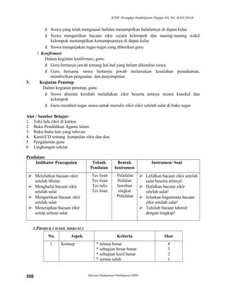 KTSP Perangkat Pembelajaran Tingkat SD, MI, DAN SDLB
 Siswa yang telah menguasai hafalan menampilkan hafalannya di depan kelas
 Siswa mengartikan bacaan zikir secara kelompok dan masing-masing wakil
kelompok menampilkan kemampuannya di depan kelas
 Siswa mengerjakan tugas-tugas yang diberikan guru
 Konfirmasi
Dalam kegiatan konfirmasi, guru:
 Guru bertanya jawab tentang hal-hal yang belum diketahui siswa
 Guru bersama siswa bertanya jawab meluruskan kesalahan pemahaman,
memberikan penguatan dan penyimpulan
3. Kegiatan Penutup
Dalam kegiatan penutup, guru:
 Siswa diminta kembali melafalkan zikir beserta artinya secara klasikal dan
kelompok
 Guru memberi tugas siswa untuk menulis zikir-zikir setelah salat di buku tugas
Alat / Sumber Belajar:
1. Teks lafa zikir di karton
2. Buku Pendidikan Agama Islam
3. Buku-buku lain yang relevan
4. Kaset/CD tentang kumpulan zikir dan doa
5. Pengalaman guru
6. Lingkungan sekitar
Penilaian:
Indikator Pencapaian Teknik
Penilaian
Bentuk
Instrumen
Instrumen/ Soal
 Melafalkan bacaan zikir
setelah Sholat
 Menghafal bacaan zikir
setelah salat
 Mengartikan bacaan zikir
setelah salat
 Menerapkan bacaan zikir
setiap selesai salat
Tes lisan
Tes lisan
Tes tulis
Tes lisan
Pelafalan
Hafalan
Jawaban
singkat
Pelafalan
 Lafalkan bacaan zikir setelah
salat beserta artinya!
 Hafalkan bacaan zikir
setelah salat!
 Jelaskan bagaimana bacaan
zikir setelah salat!
 Tulislah bacaan tahmid
dengan lengkap!
1.PRODUK ( HASIL DISKUSI )
No. Aspek Kriteria Skor
1. Konsep * semua benar
* sebagian besar benar
* sebagian kecil benar
* semua salah
4
3
2
1
Rencana Pelaksanaan Pembelajaran (RPP)350
 