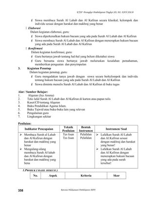 KTSP Perangkat Pembelajaran Tingkat SD, MI, DAN SDLB
 Siswa membaca Surah Al Lahab dan Al Kafirun secara klasikal, kelompok dan
individu sesuai dengan harakat dan makhraj yang benar
 Elaborasi
Dalam kegiatan elaborasi, guru:
 Siswa diperkenalkan hukum bacaan yang ada pada Surah Al Lahab dan Al Kafirun
 Siswa membaca Surah Al Lahab dan Al Kafirun dengan menerapkan hukum bacaan
yang ada pada Surah Al Lahab dan Al Kafirun
 Konfirmasi
Dalam kegiatan konfirmasi, guru:
 Guru bertanya jawab tentang hal-hal yang belum diketahui siswa
 Guru bersama siswa bertanya jawab meluruskan kesalahan pemahaman,
memberikan penguatan dan penyimpulan
3. Kegiatan Penutup
Dalam kegiatan penutup, guru:
 Guru mengadakan tanya jawab dengan siswa secara berkelompok dan individu
tentang hukum bacaan yang ada pada Surah Al Lahab dan Al Kafirun
 Siswa diminta menulis Surah Al Lahab dan Al Kafirun di buku tugas
Alat / Sumber Belajar:
1. Alquran (Juz Amma)
2. Teks lafal Surah Al Lahab dan Al Kafirun di karton atau papan tulis
3. Kaset/CD tentang Alquran
4. Buku Pendidikan Agama Islam.
5. Buku Tajwid atau buku-buku lain yang relevan
6. Pengalaman guru
7. Lingkungan sekitar
Penilaian:
Indikator Pencapaian
Teknik
Penilaian
Bentuk
Instrumen
Instrumen/ Soal
 Membaca Surah al Lahab
dan Al Kafirun dengan
harakat dan makhraj yang
benar
 Mengulang-ulang
membaca Surah Al lahab
dan Al Kafirun dengan
harakat dan makhraj yang
bena
Tes lisan
Tes lisan
Pelafalan
Pelafalan
 Lafalkan Surah Al Lahab
dan Al Kafirun sesuai
dengan makhraj dan harakat
yang benar!
 Lafalkan Surah Al Lahab
dan Al Kafirun dengan
menerapkan hukum bacaan
yang ada pada surah
tersebut!
1.PRODUK ( HASIL DISKUSI )
No. Aspek Kriteria Skor
Rencana Pelaksanaan Pembelajaran (RPP)358
 