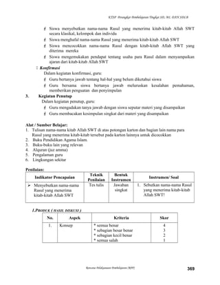 KTSP Perangkat Pembelajaran Tingkat SD, MI, DAN SDLB
 Siswa menyebutkan nama-nama Rasul yang menerima kitab-kitab Allah SWT
secara klasikal, kelompok dan individu
 Siswa menghafal nama-nama Rasul yang menerima kitab-kitab Allah SWT
 Siswa mencocokkan nama-nama Rasul dengan kitab-kitab Allah SWT yang
diterima mereka
 Siswa mengemukakan pendapat tentang usaha para Rasul dalam menyampaikan
ajaran dari kitab-kitab Allah SWT
 Konfirmasi
Dalam kegiatan konfirmasi, guru:
 Guru bertanya jawab tentang hal-hal yang belum diketahui siswa
 Guru bersama siswa bertanya jawab meluruskan kesalahan pemahaman,
memberikan penguatan dan penyimpulan
3. Kegiatan Penutup
Dalam kegiatan penutup, guru:
 Guru mengadakan tanya jawab dengan siswa seputar materi yang disampaikan
 Guru membacakan kesimpulan singkat dari materi yang disampaikan
Alat / Sumber Belajar:
1. Tulisan nama-nama kitab Allah SWT di atas potongan karton dan bagian lain nama para
Rasul yang menerima kitab-kitab tersebut pada karton lainnya untuk dicocokkan
2. Buku Pendidikan Agama Islam.
3. Buku-buku lain yang relevan
4. Alquran (juz amma)
5. Pengalaman guru
6. Lingkungan sekitar
Penilaian:
Indikator Pencapaian
Teknik
Penilaian
Bentuk
Instrumen
Instrumen/ Soal
 Menyebutkan nama-nama
Rasul yang menerima
kitab-kitab Allah SWT
Tes tulis Jawaban
singkat
1. Sebutkan nama-nama Rasul
yang menerima kitab-kitab
Allah SWT!
1.PRODUK ( HASIL DISKUSI )
No. Aspek Kriteria Skor
1. Konsep * semua benar
* sebagian besar benar
* sebagian kecil benar
* semua salah
4
3
2
1
Rencana Pelaksanaan Pembelajaran (RPP) 369
 